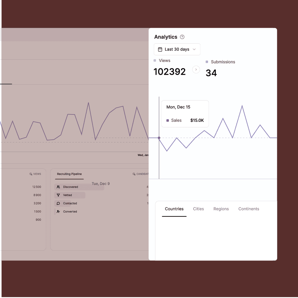 Suivez chaque vue, like et partage